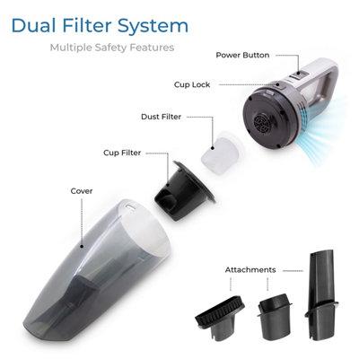 Quest 43589 Wet & Dry Cordless Handheld Vacuum