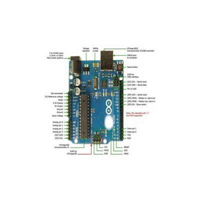 R3 ATmega328P Development Board + USB Cable - Compatible with UNO ...
