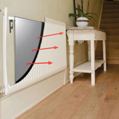 Radflek Radiator Reflector Panels - 3 Sheets, Foil - Energy & Heat ...