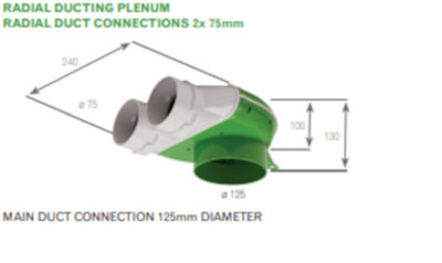 Radial Ducting Plenum with 2 x 75mm Connections