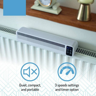 Radiator Fan- Triple Fan Heat Boosting, Quiet, Rechargeable, Magnetic