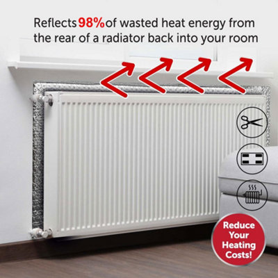 Radiator Heat Reflection Insulation Foil Save Money Energy Reflective  Insulation | DIY at Bu0026Q