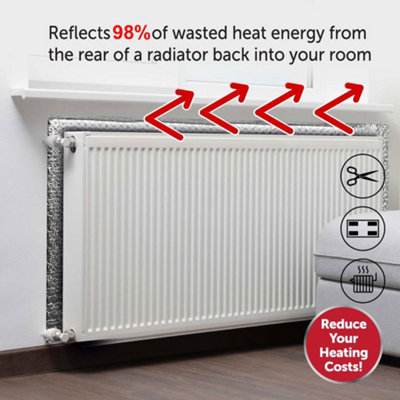 Radiator Heat Reflection Insulation Foil Save Money Energy Reflective Insulation
