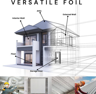 Radiator Reflective Foil Insulation - Energy-Saving Heat Reflector, Cut ...