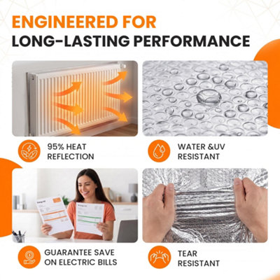 Radiator Reflector Foil Sheets 10M Water-Resistant UV Resistant Energy ...