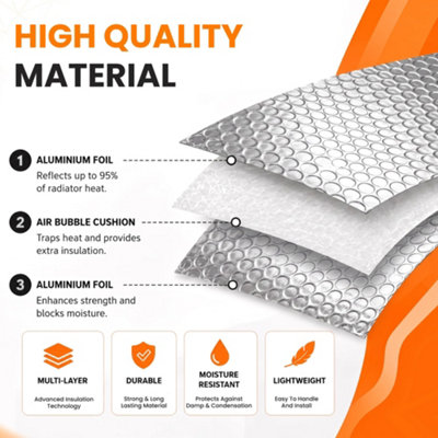 Radiator Reflector Foil Sheets 10M Water-Resistant UV Resistant Energy ...