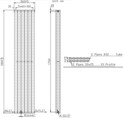 RadiLux Designer Radiator Vertical White Oval Column Rads Double Panel ...