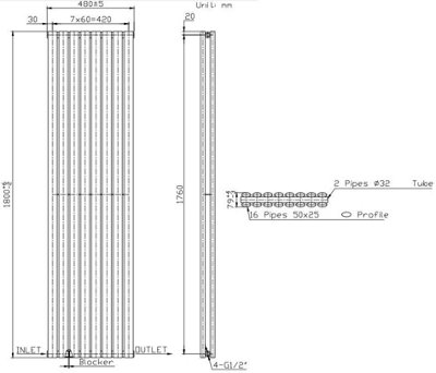 RadiLux Designer Radiator Vertical White Oval Column Rads Double Panel 1800x480mm