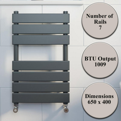 RadiLux Modern Bathroom 650mm x 400mm Heated Towel Rail Radiator Flat Panel Anthracite