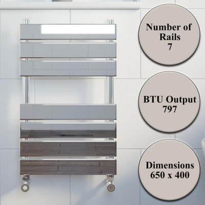 RadiLux Modern Bathroom 650x400mm Heated Towel Rail Radiator Central Heating Flat Chrome