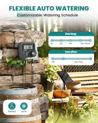 RAINPOINT solar irrigation system with mini box hub Basic Package