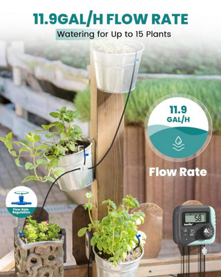 RAINPOINT solar irrigation system with mini box hub Basic Package