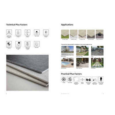 RAK 60x60 20mm Fashion Stone Outdoor Beige Matt Smooth Unglazed Stone Effect Porcelain Outdoor Paving Tile  - 0.72m² Pack of 2
