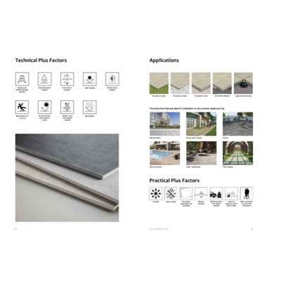 RAK 60x60 20mm Fashion Stone Outdoor Clay Matt Smooth Unglazed Stone Effect Porcelain Outdoor Paving Tile - 21.6m² Pack of 30