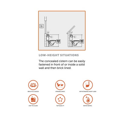 RAK Wall Hung Toilet Pan, Soft Close Seat & 0.82M Low Height Concealed Cistern Frame with Flush Plate