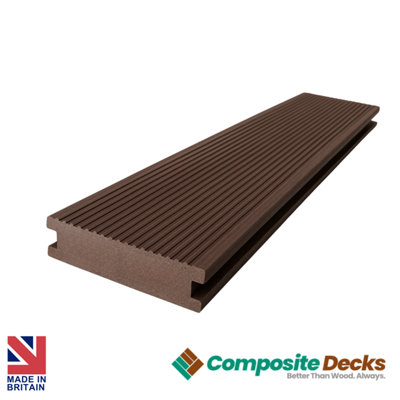 RAM Extrusion Brown Composite Decking Edge Trim 5 Pack