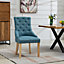 Ravenna Fabric Dining Chairs - Set of 2 - Teal
