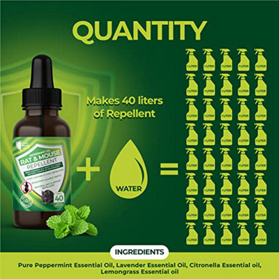 Ready Steady Defend Peppermint Mouse Repellent Oil. Makes 40 litres of ...