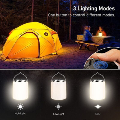 OEM China Factory Manufacturer Remote Control Tent Light 23 LED Camping Awning Lamp - China