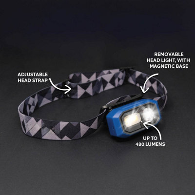 Rechargeable LED Head Torch with Wave Sensor