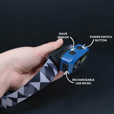 Rechargeable LED Head Torch with Wave Sensor