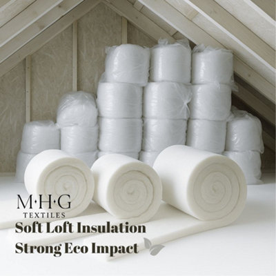 Recycled Polyester Loft Insulation Roll - Thermal & Energy Efficient ...