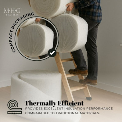 Curated visual reference: Visual Reference: Recycled Polyester Loft Insulation Roll