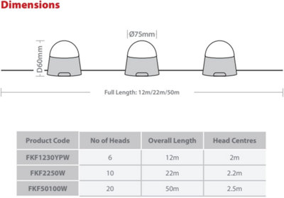 Red Arrow 110V Interconnectable LED Site Lighting Festoon Kits 2x 50m