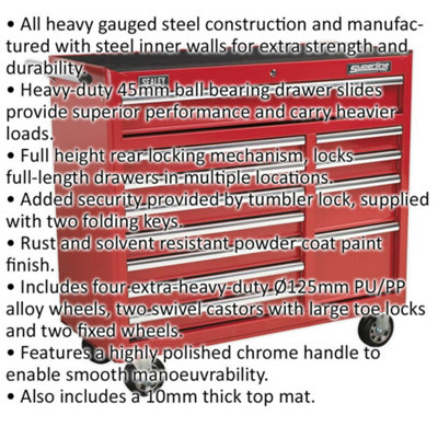 Red Portable Tool Chest with 12 Drawers - Heavy-Duty Mobile Storage Solution