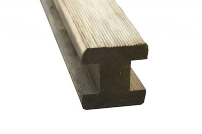 Reeded Slotted Post 8ft - 240 x 9.4 x 9.4cm - Pack of 4
