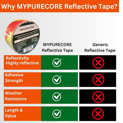 Customized Reflective Safety Warning Tape - High Intensity