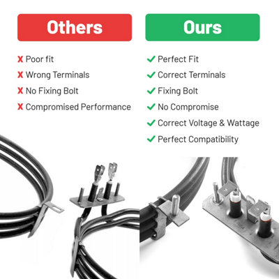 Reliapart Fan Oven Element (1800W) for Apelson UBE, UBV Series Ovens