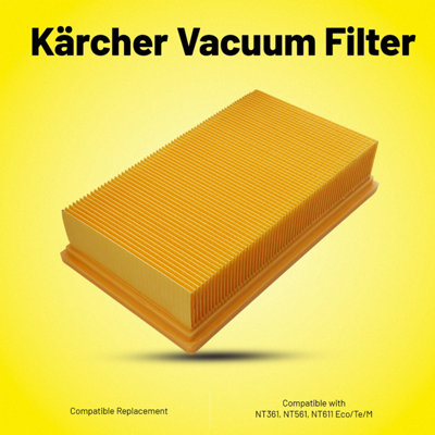 Flachfalten-Filter für Kärcher NT 55/1 Tact/Te/M NT 55/1 Eco NT 55/1 Eco Te