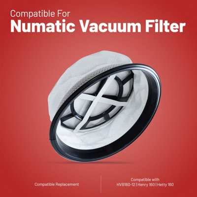 Filtro Numatic 901607 Originale Per Aspirapolvere Henry HVR160 E Hetty HET160 - 280mm