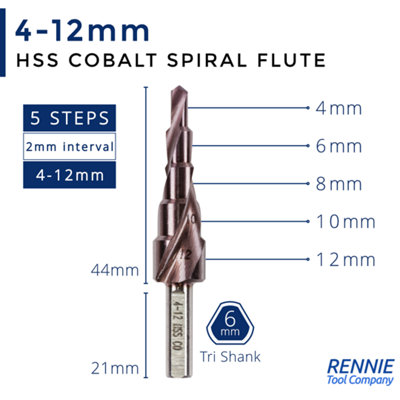 Rennie Tools 4-12mm HSS Cobalt Spiral Flute Step Cone Drill/Hole Cutter For Metal, Stainless Steel And Hard Metals. M35 8% Cobalt