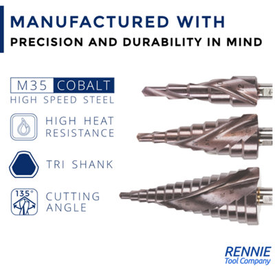 Rennie Tools 4 20mm HSS Cobalt Spiral Flute Step Cone Drill Hole Cutter For Metal Stainless Steel And Hard Metals. M35 8 Cobalt