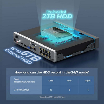 Reolink NVR 8 channel PoE Smart AI Person/Vehicle detection with 2TB HDD