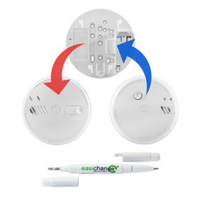 Replacement For Ei141 And Ei141RC Mains Powered Smoke Alarms With Easichange Tool