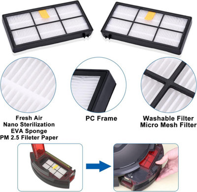 iRobot Roomba Discovery アクセサリーセット Replacement parts and accessories kit for iRobot Roomba 800 and