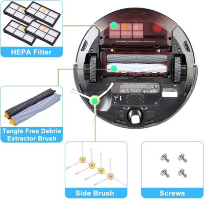 Replacement parts and accessories kit for iRobot Roomba 800 and
