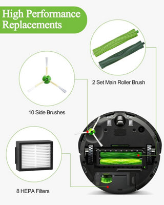 Replacement Parts for iRobot Roomba i7+ i3+ i4 i4+ i6 i6+ j7 j7+