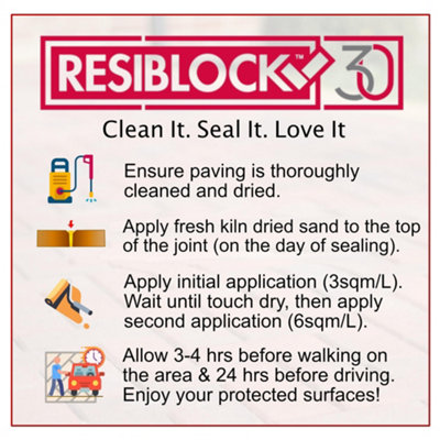 Resiblock Superior Gloss - 25L - High Quality Block Paving Sealer (No Oil Stains Guarantee)