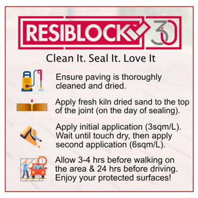 Resiblock Superior Gloss - 25L - World Leading Block Paving Sealer with a No Oil Stains Guarantee