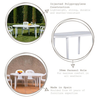 Resol - 6 Seater Brava Oval Plastic Garden Dining Table - 90cm x 180cm - White