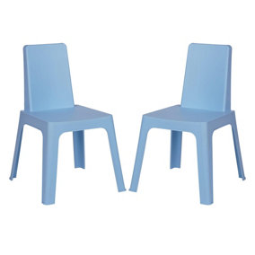 Plastic best sale chairs b&q