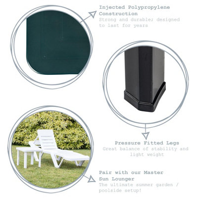 Resol - Master Sun Lounger & Side Table Set - Grey