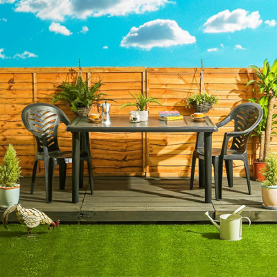 Resol garden chairs hotsell