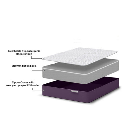 Reve Iris Reflex Foam Mattress