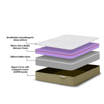 Reve Jasper5FT King Size Memory Foam Mattress