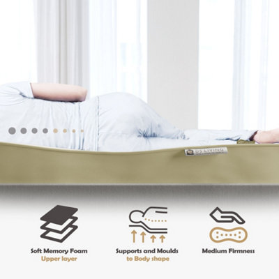 Reve Jasper5FT King Size Memory Foam Mattress